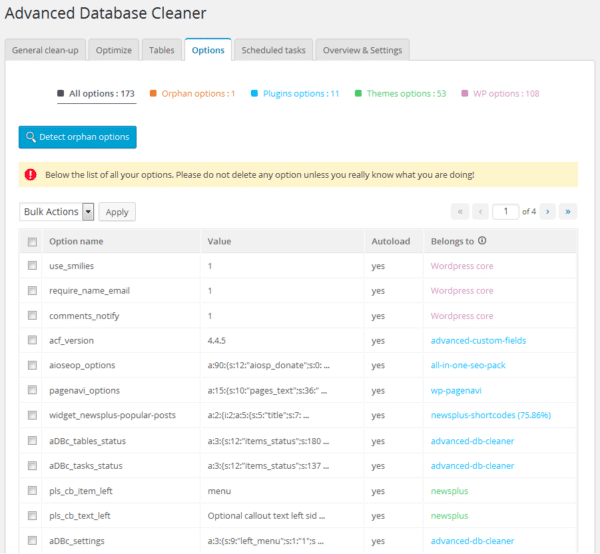 WP Advanced Database Cleaner detects orphan options